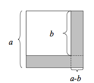 Fil:Difference of two squares.png