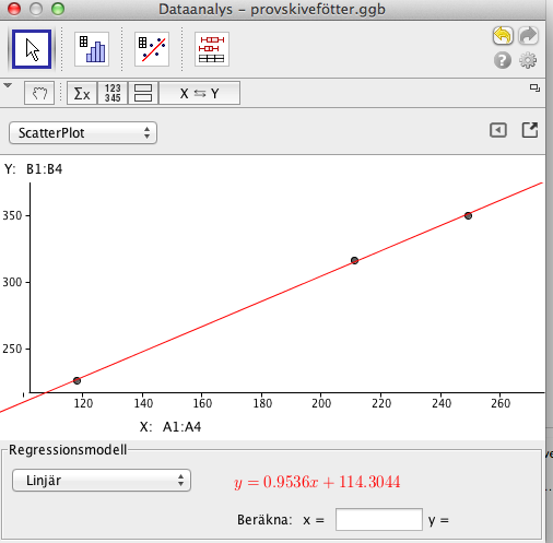Fil:GGB provskivefötter regression resultat.png