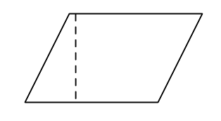 Fil:Parallellogram höjd.png