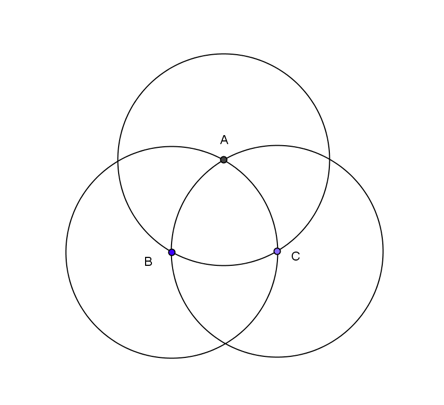 De tre cirklarnas gemensamma area.