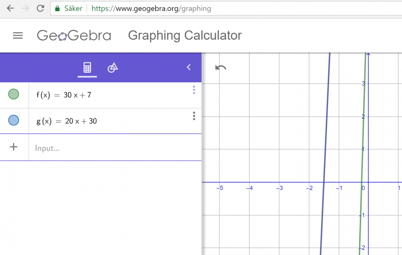 Fil:Start graphing.PNG