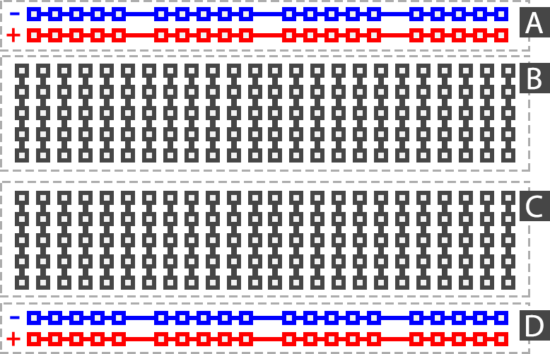 Fil:Basic breadboard layout.png