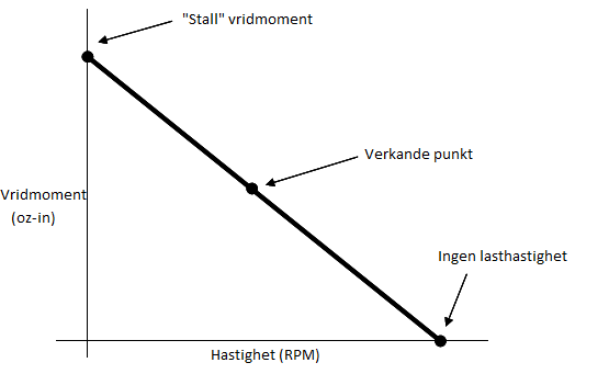Fil:Challes bild.png
