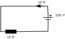 Fil:Cjdiagramfakyuualllsux1.png