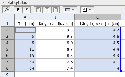 Fil:Cmd för markering skilda spalter.png