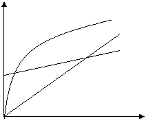 Fil:Funktioner.gif