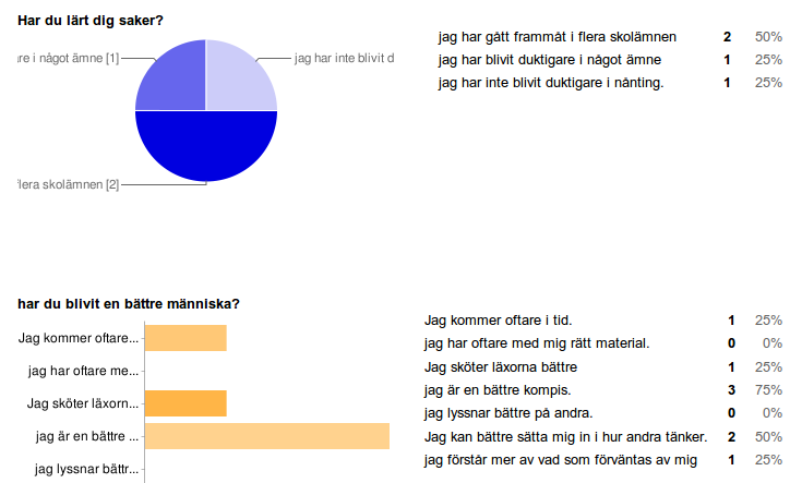 Fil:Google forms.png