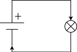 Fil:Inte diagram 1.png