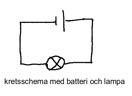 Fil:Kretsschema.png