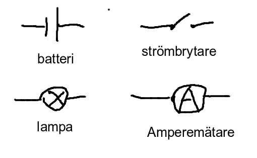 Fil:Kretssymboler.png