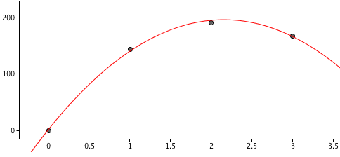 Fil:Ladan test.png