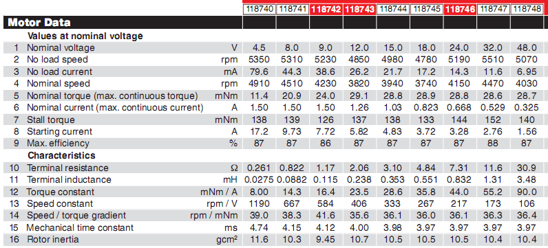 Fil:Motor-image-003.png