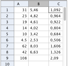 Fil:Pendellabb regression Ma2C.png