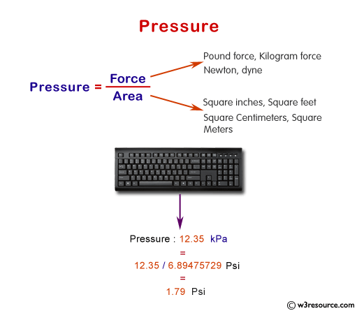 Fil:Python-basic-image-exercise-67.png