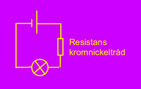 Fil:Resistansitråd.png