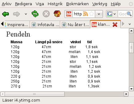 Fil:Skärmbild-klantkarin - - Mozilla Firefox.png