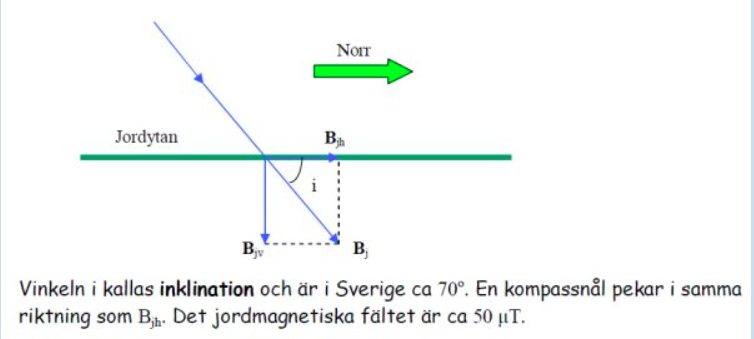 Fil:Skarmavbild 2017-11-05 kl. 20.03.07.png