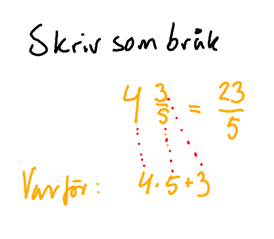 Fil:Skrivsombrak.png