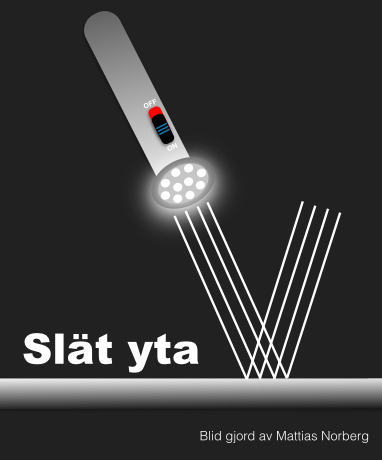 Fil:Slät yra reflexion.png