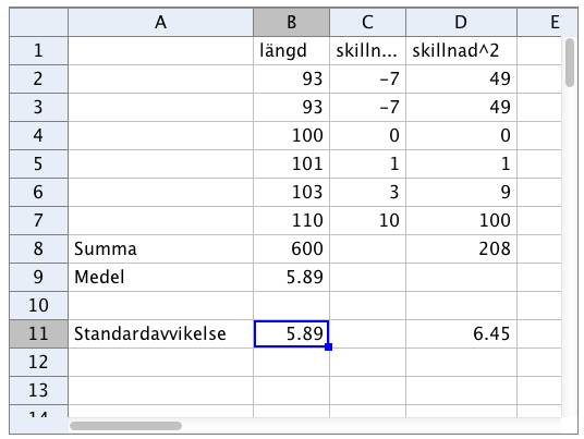 Fil:Standardavvikels i Geogebra.png