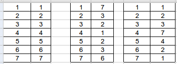 Fil:Tabeller.png
