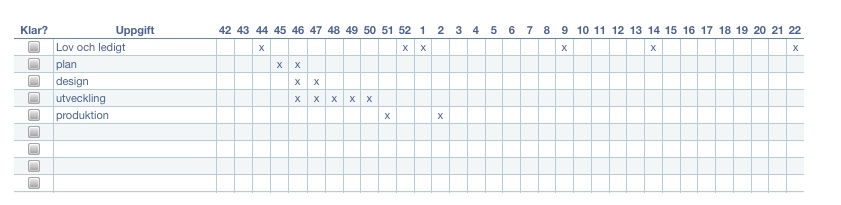 Exempel på en tidsplan gjord i Numbers