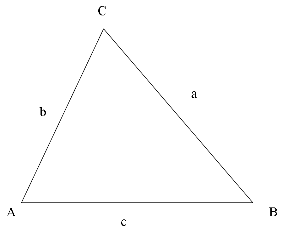 Fil Triangle ABC With Sides A B C png Wikiskola