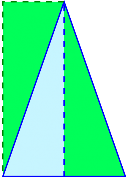 Fil:1000px-Isosceles triangle area.svg.png