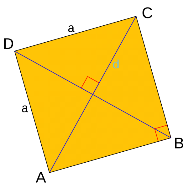 Fil:1000px-Square - geometry.svg.png
