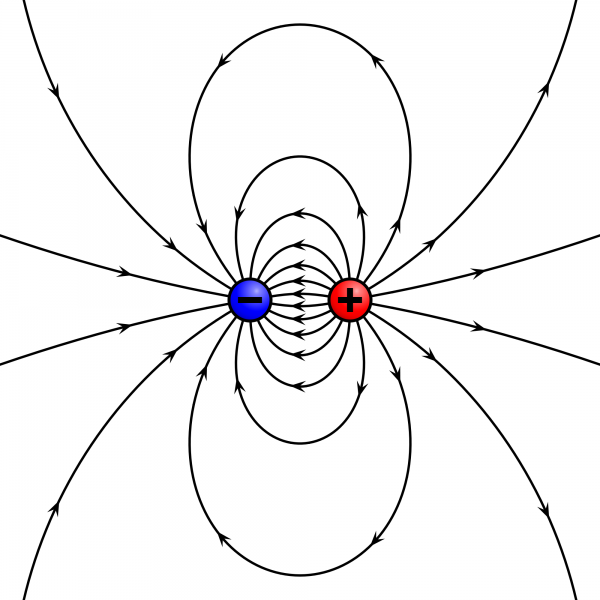 Fil:2000px-VFPt dipole electric.svg.png