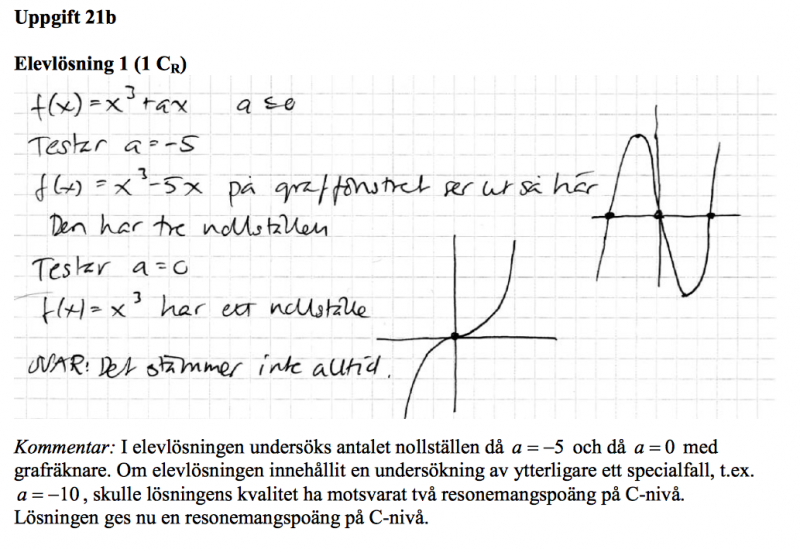 Fil:Ma3c-ht12 Uppgift 21b Elevlösning 1.png
