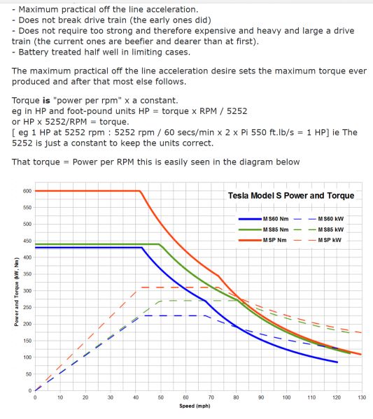 Fil:Power per rpm.PNG