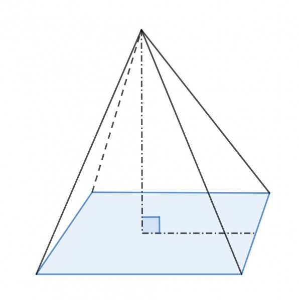 Fil:Pyramid GGB.JPG