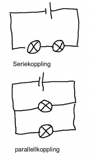 http://wikiskola.se/images/thumb/Serie_parallel.png/180px-Serie_parallel.png